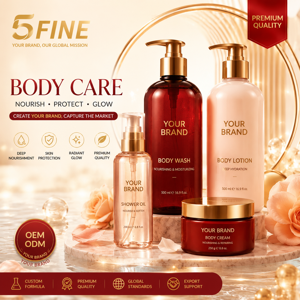 Body Care Sets packaging design — 5FINE OEM/ODM