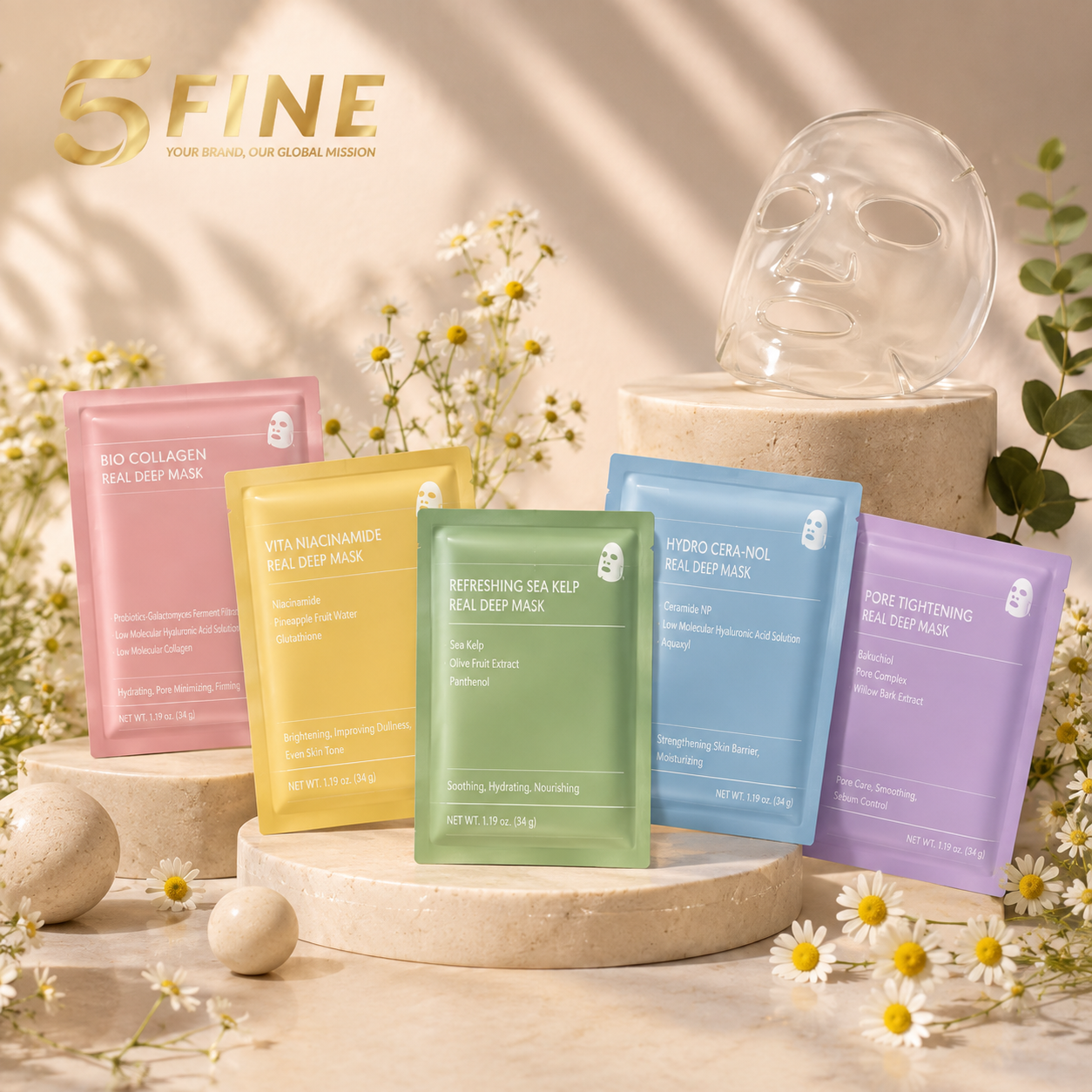 Mask packaging design — 5FINE OEM/ODM