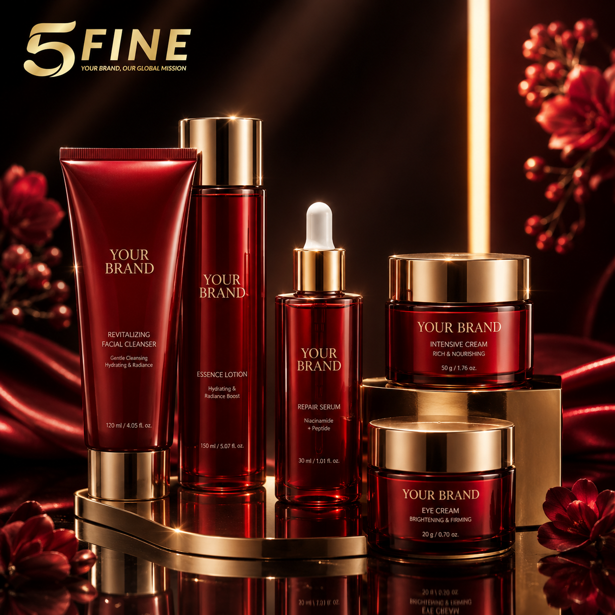 Skincare Sets packaging design — 5FINE OEM/ODM