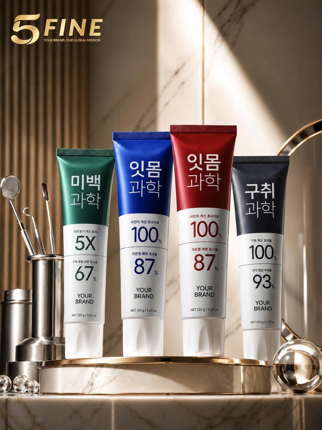 Toothpaste packaging design — 5FINE OEM/ODM